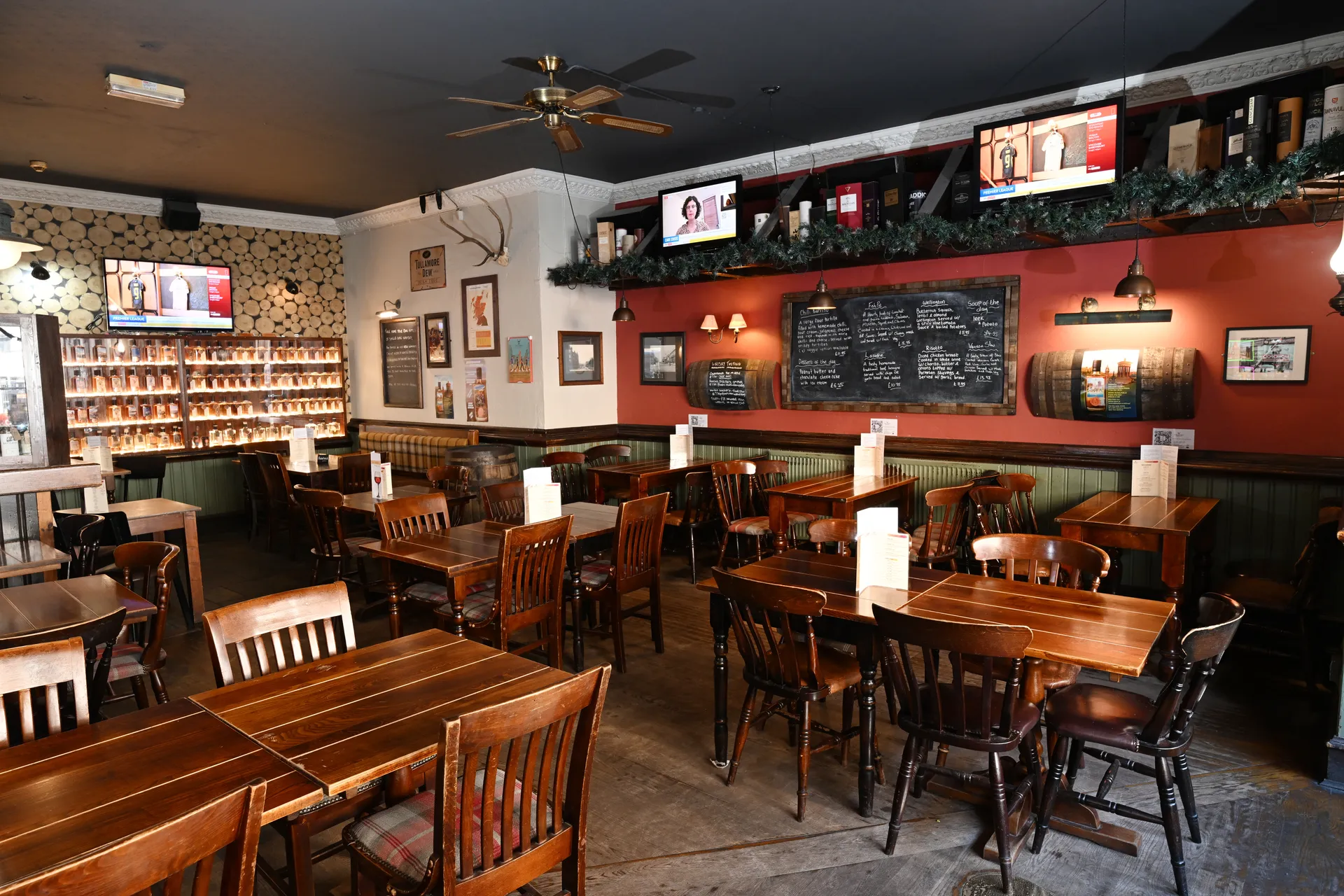 Bar perspective